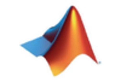 India Virtual Engineering Market key player