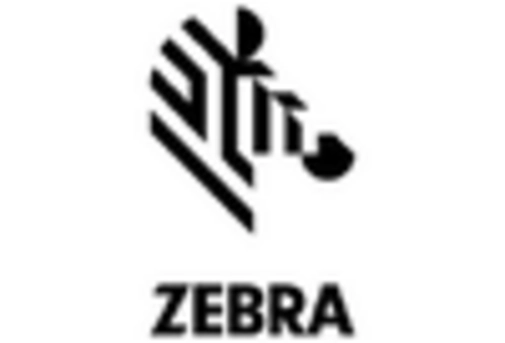 India Virtual Engineering Market key player