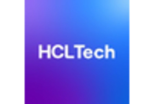 India Virtual Engineering Market key player