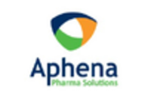 Oral Thin Film Drugs Market key player