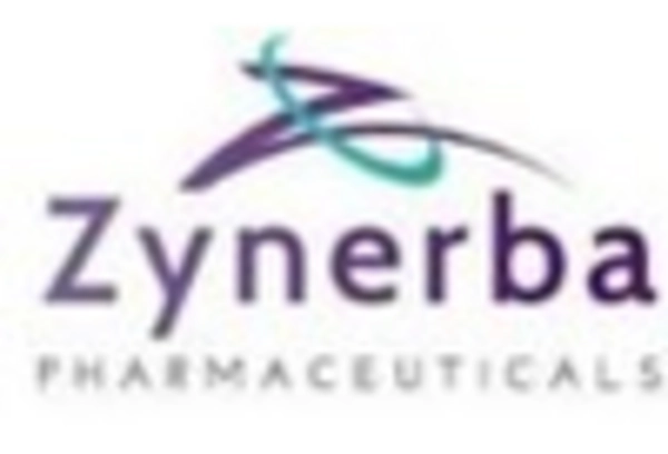 Oral Thin Film Drugs Market key player