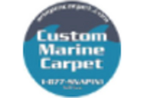 Italy Mobile Augmented Reality Market key player