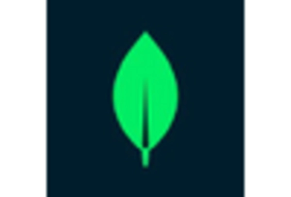 India Nosql Market key player