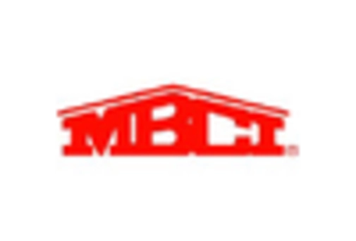 Metal Roofing Market /uploads/reports/6554/key_players_4.webp