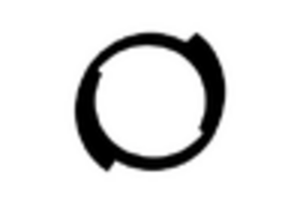 Spain Version Control System Market key player