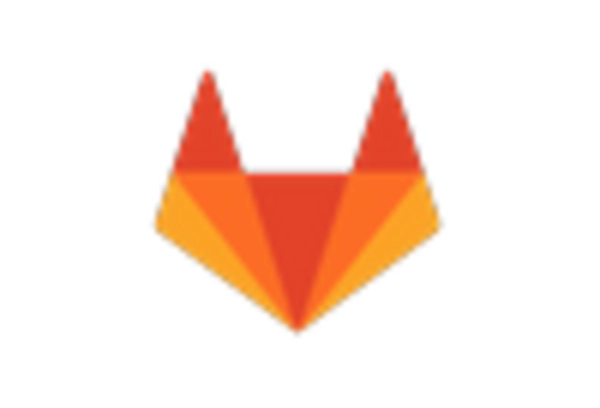 Brazil Version Control System Market key player