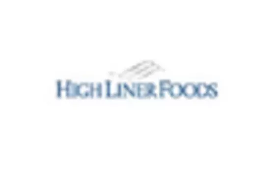 America Processed Seafood Market  key player