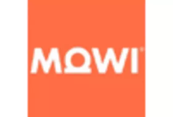 America Processed Seafood Market  key player