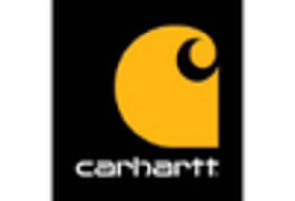 Czech Republic Poland Hungary Workwear Market  key player