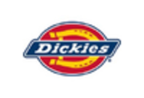 Czech Republic Poland Hungary Workwear Market  key player