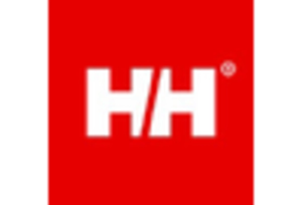 Czech Republic Poland Hungary Workwear Market  key player