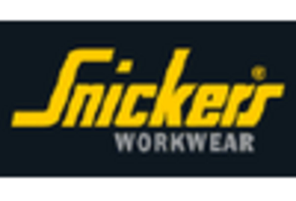 Czech Republic Poland Hungary Workwear Market  key player