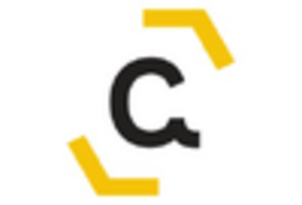 3d-printing-construction-market key player