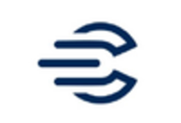 3d-printing-construction-market key player