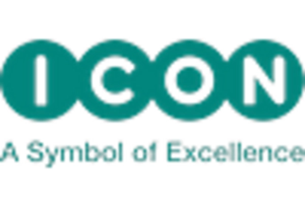 3d-printing-construction-market key player