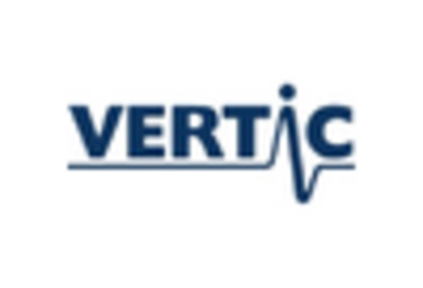 3d-printing-construction-market key player