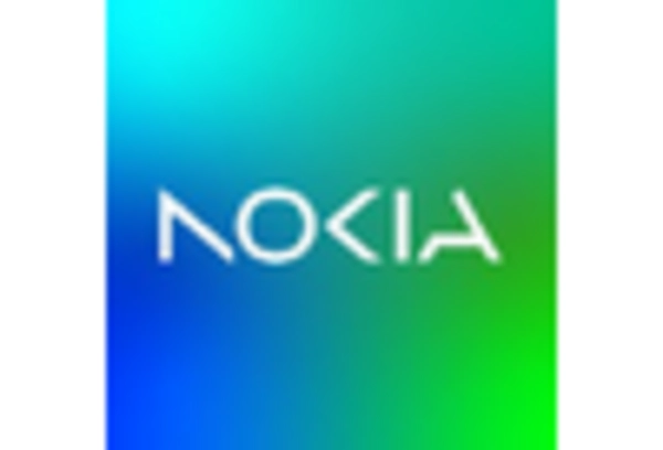 5g-network-equipment-maintenance-and-optimization-services-market key player