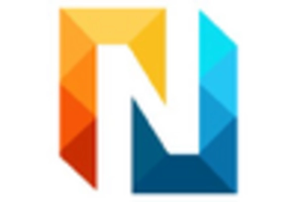 advertising-technology-adtech-services-market key player