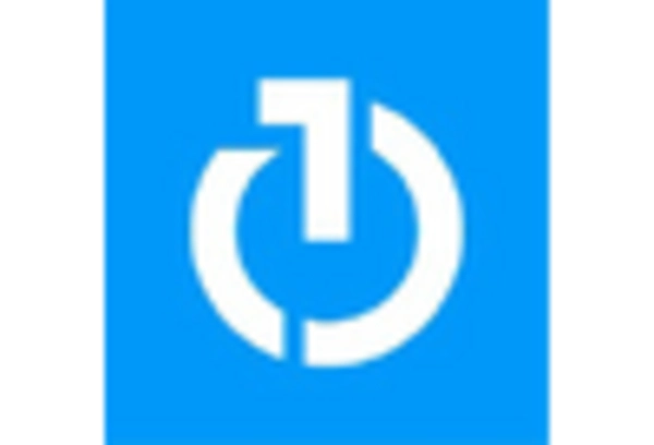 advertising-technology-adtech-services-market key player