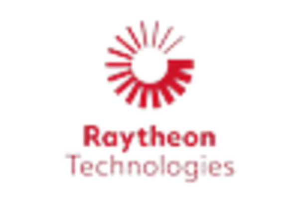 aerospace-electronics-mro-services-market key player