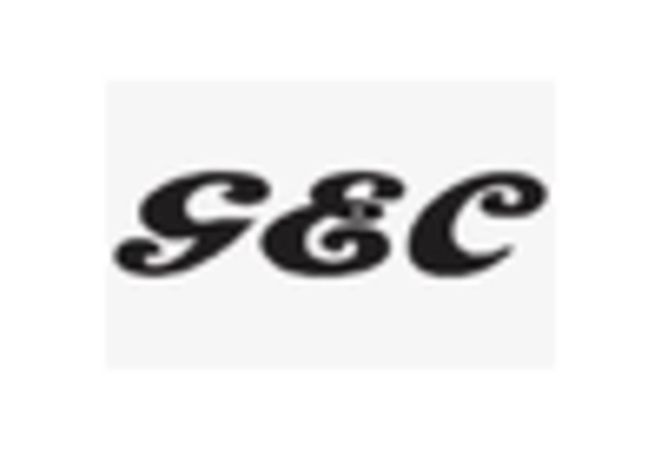 aerospace-fasteners-and-components-mro-services-market key player