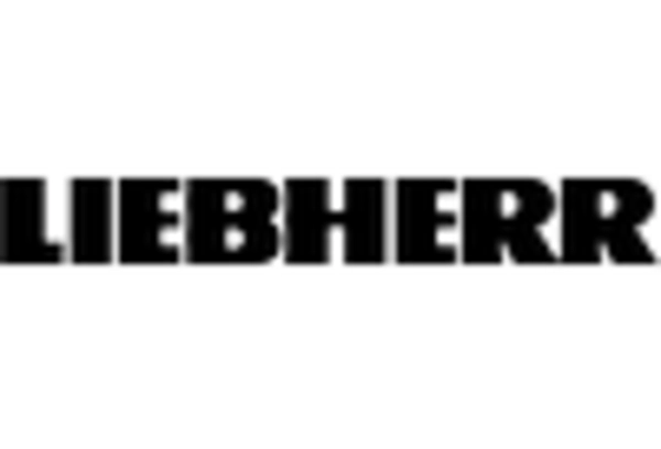 aerospace-fasteners-and-components-mro-services-market key player