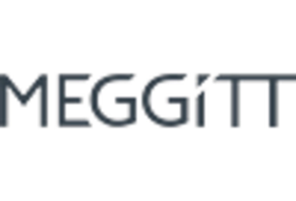aerospace-landing-gear-repair-services-market key player