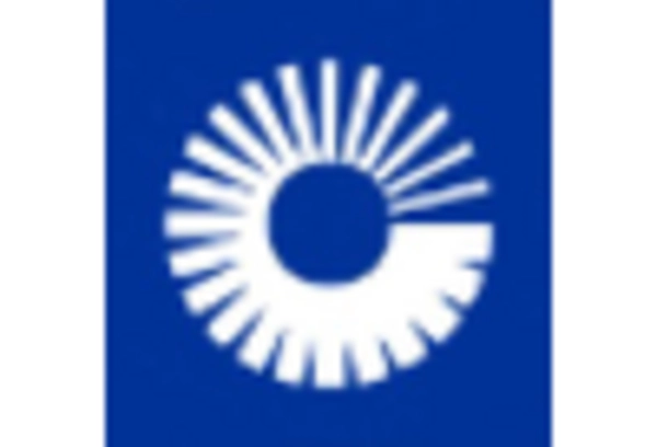 aerospace-landing-gear-repair-services-market key player