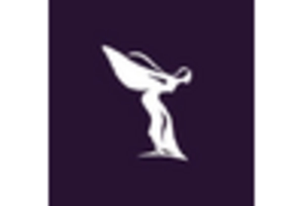 aerospace-propulsion-systems-repair-and-mro-services-market key player