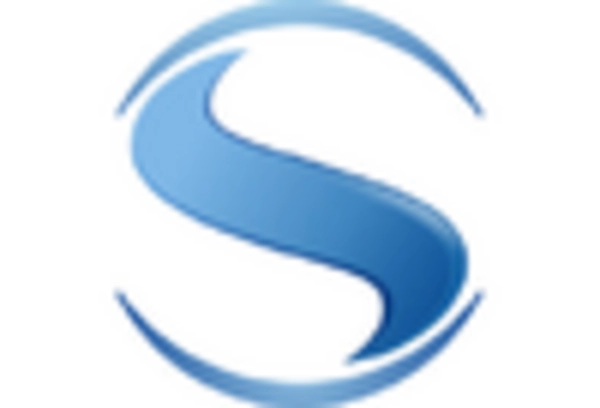 aerospace-thermal-systems-repair-services-market key player