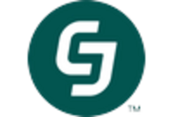 affiliate-marketing-services-market key player