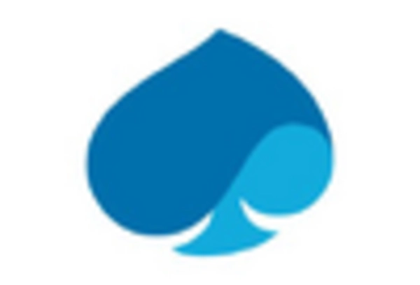 Agile Methodology Consulting Services Market key player