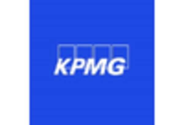 Agile Methodology Consulting Services Market key player