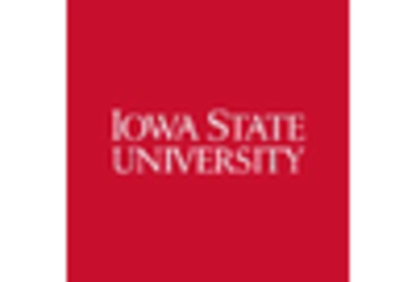 agricultural-education-and-training Market key player