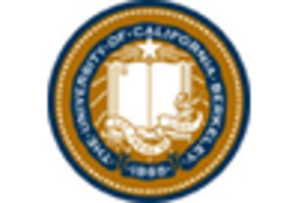 agricultural-education-and-training Market key player