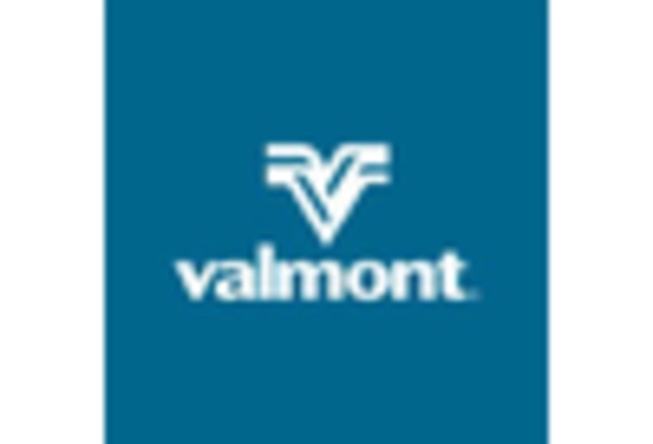 agricultural-fertilizer-equipment-repair-and-maintenance-market key player