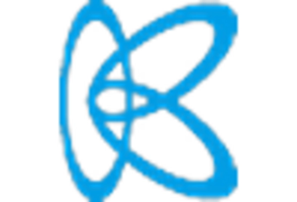 agricultural-harvesting-equipment-repair-services-market key player