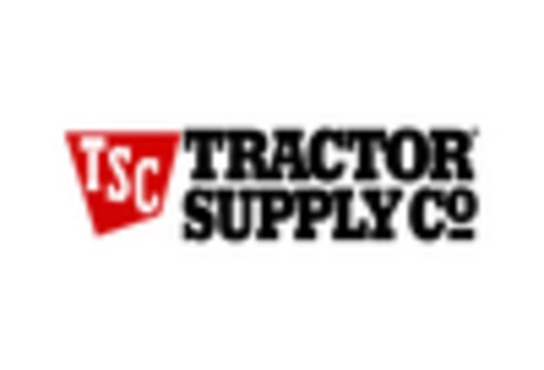 agricultural-tractor-repair-and-maintenance-services-market key player