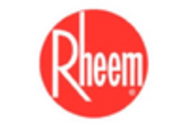 air-conditioning-repair-and-maintenance-services-market key player