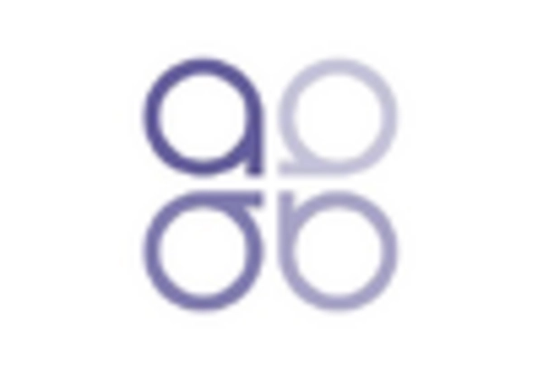 air-quality-monitoring-systems-repair-and-mro-services-market key player