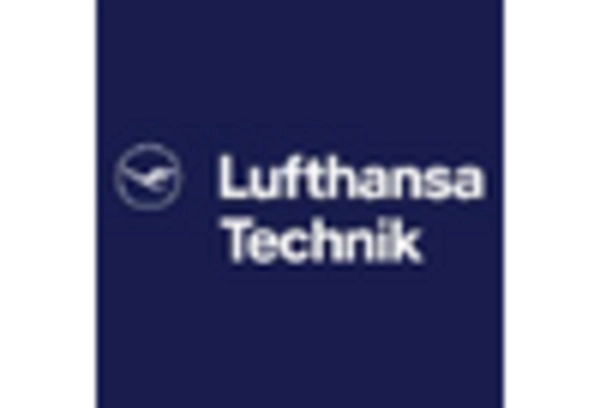 aircraft-cabin-and-interiors-mro-services-market key player