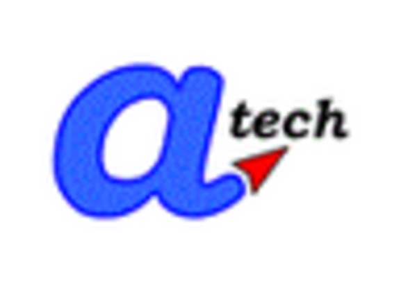 aircraft-deicing-equipment-repair-and-mro-services-market key player