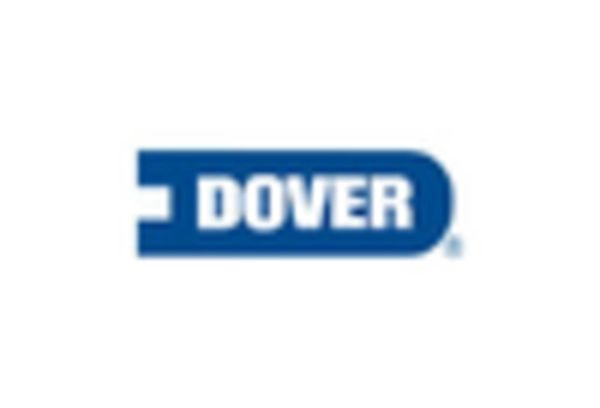 aircraft-deicing-equipment-repair-and-mro-services-market key player