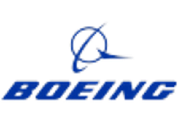 aircraft-fuel-system-repair-and-mro-services-market key player