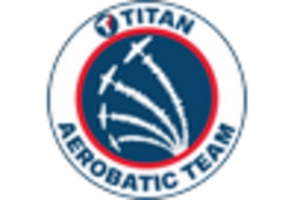 aircraft-paint-and-exterior-repair-services-market key player