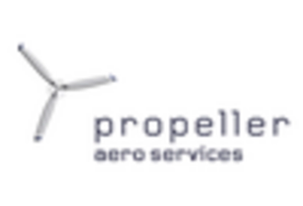 aircraft-propeller-repair-and-maintenance-services-market key player
