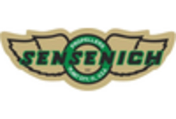 aircraft-propeller-repair-and-maintenance-services-market key player