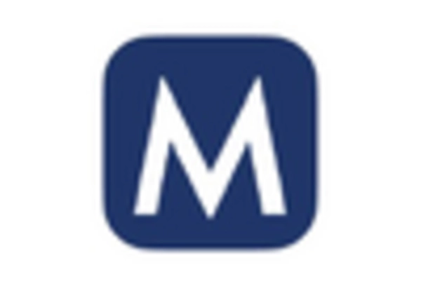 airline-ground-support-equipment-mro-services-market key player