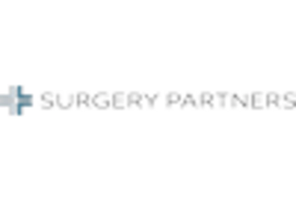 Ambulatory Surgery Centers Market key player