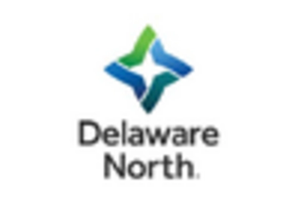 Ancillary Services Market key player